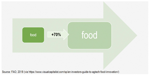 Graphic2 Finews 11 22 500