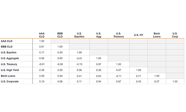 Grafik 2 Janus FEB