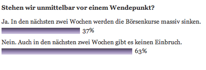 Umfrage_Wendepunkt