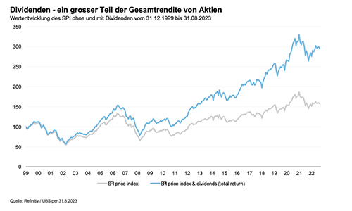 UBS Advertorial neu 500x300 oct