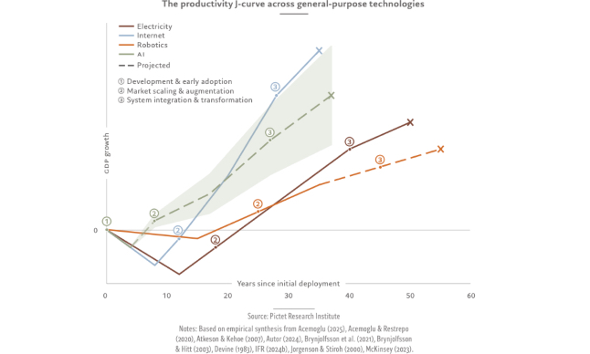 Grafik 3 klein