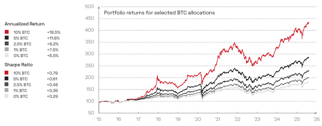 Bitcoin Suisse image1 small